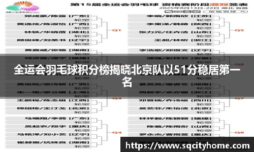 全运会羽毛球积分榜揭晓北京队以51分稳居第一名